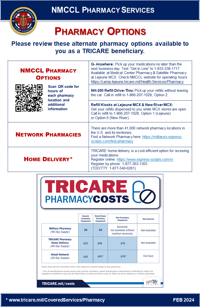 Pharmacy costs flyer